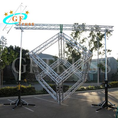 มัด LED หน้าจอ Alu