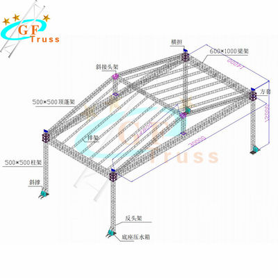 Circle DJ Lighting โครงอลูมิเนียม 350 มม. สำหรับงานแสดงสินค้า